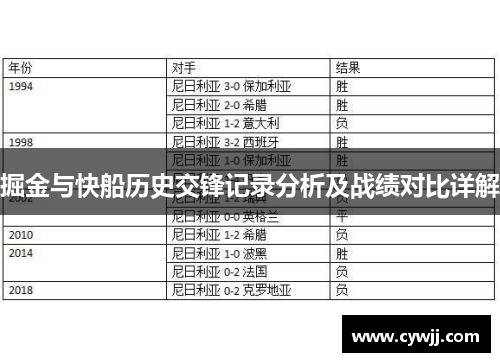 掘金与快船历史交锋记录分析及战绩对比详解